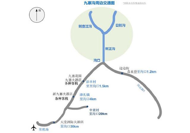 去成都自由行有哪些攻略？