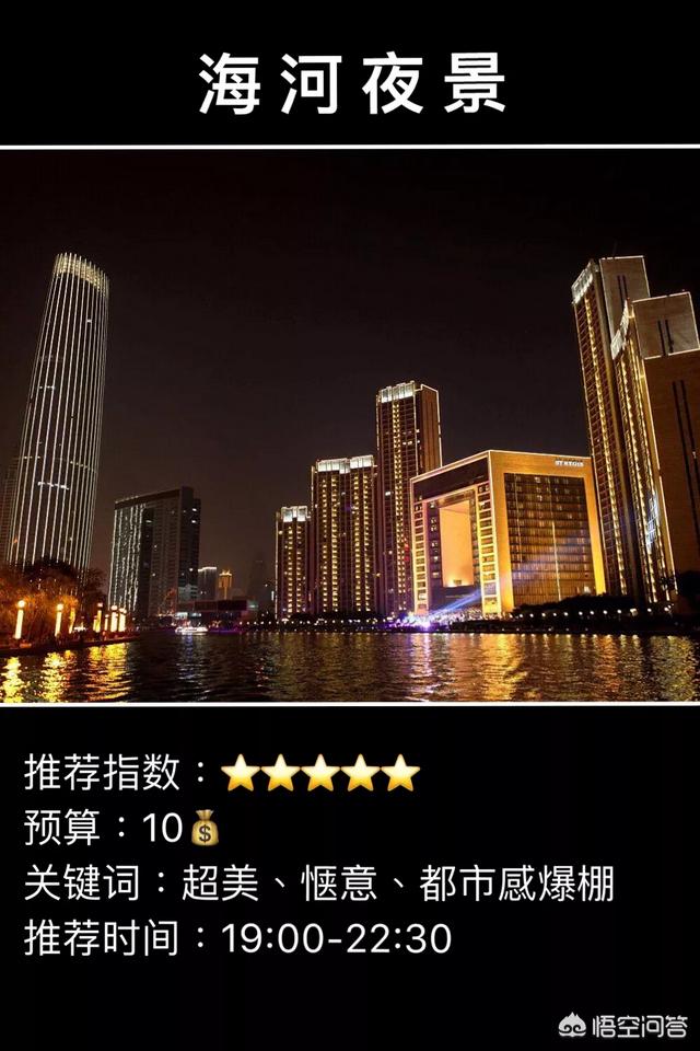 春节到了，天津有哪些好玩的地方？