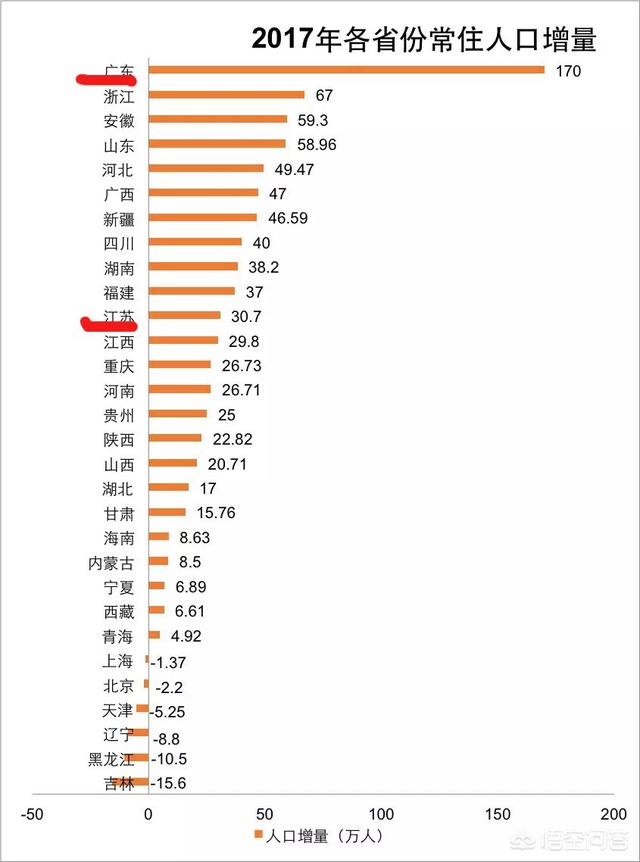 春节期间，江苏哪些景点值得一去呢？