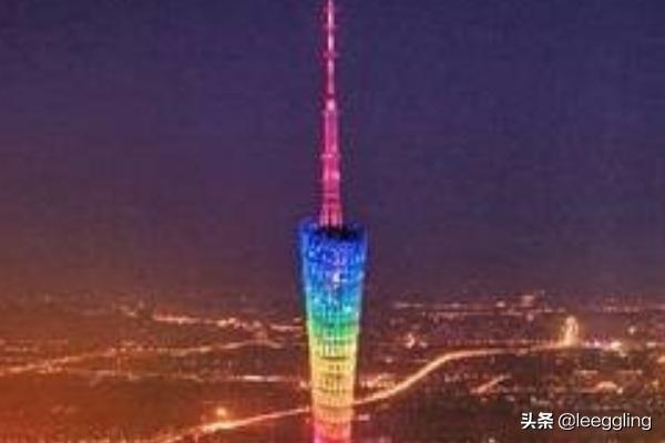 广州十大旅游景点有哪些？