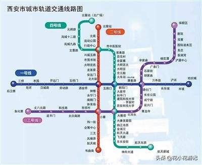 西安旅游5日，自由行，希望熟悉西安的小伙伴给攻略，有哪些注意事项？