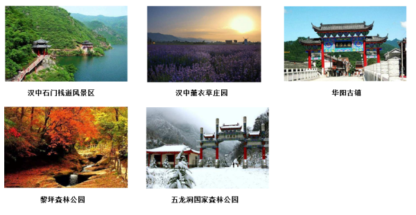 陕西省汉中市适合一日游的景点有哪些？
