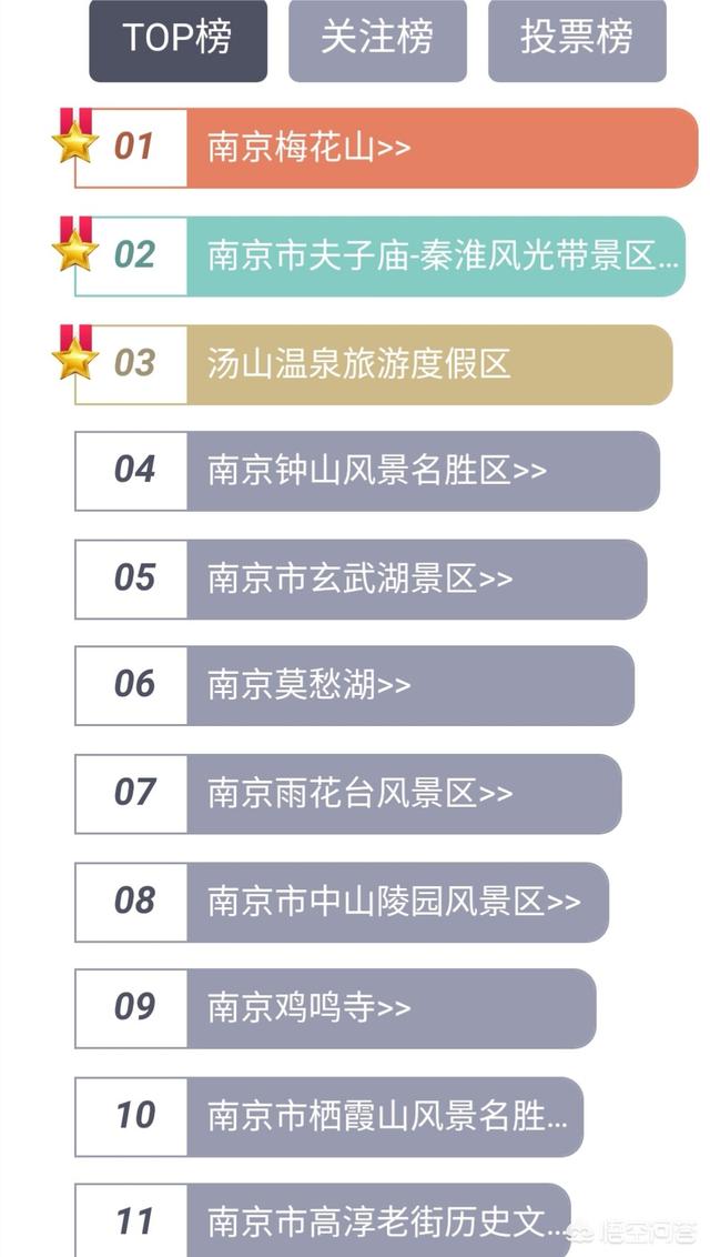11月江苏附近哪些地方比较好玩，风景优美？