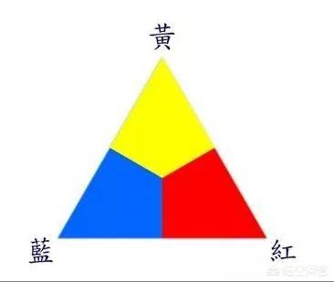 秋季外景拍人像，穿什么衣服好看？